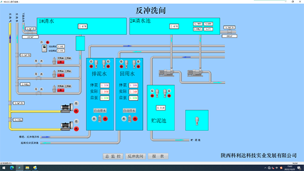 西安智慧水务系统.png